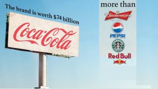 Watch 11 Facts About Coca-Cola That Every Coke Drinker Should Know Video