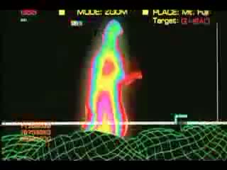 Watch Godzilla vs Japan Self Difence Force Video