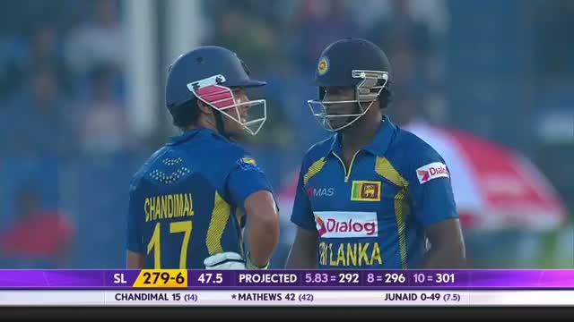 Watch Angelo Mathews smashed 55 runs of 50 balls (Asia Cup 2014 - 1st ODI, Pak vs SL) Video