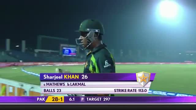 Watch Suranga Lakmal gets the wicket of Sharjeel Khan and Umar Akmal (Asia Cup 2014 - 1st ODI, Pak vs SL) Video
