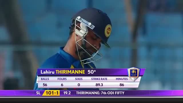 Watch Lahiru Thirimanne scores 2nd ODI century, 1st vs Pakistan (Asia Cup 2014 - 1st ODI, Pak vs SL) Video