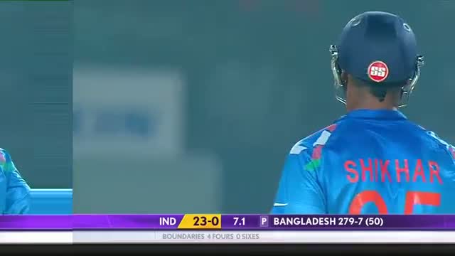 Watch Bangladesh v India: 2nd ODI, Fours Highlights (Asia Cup 2014) Video