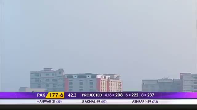 Watch Mirwais Ashraf picks Two Pakistani wickets (Asia Cup 2014 - 3rd ODI, Afg vs Pak) Video