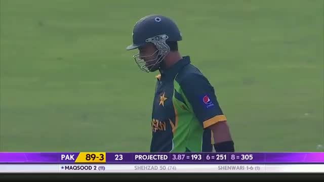 Watch Samiullah Shenwari gets couple of Pakistani wickets (Asia Cup 2014 - 3rd ODI, Afg vs Pak) Video