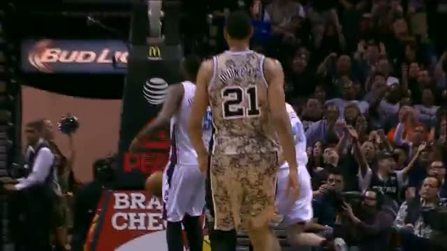 Watch NBA: Tim Duncan Throws the Bullet Pass to Marco Belinelli Video