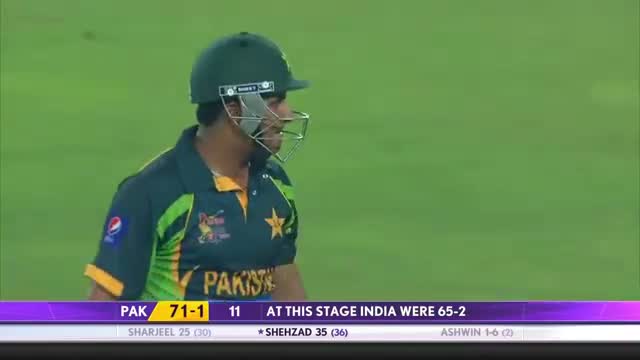 Watch India vs Pakistan: 6th ODI, Wickets Highlights (Asia Cup 2014) Video