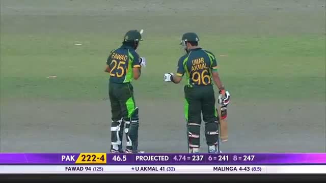 Watch Umar Akmal scores 59 runs of 42 balls (Asia Cup 2014 - Final, Pak vs SL) Video