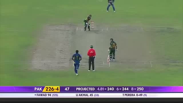 Watch Asia Cup 2014 Final, Pak vs SL - Sixes Highlights Video Video