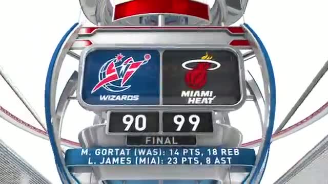 Watch NBA Nightly Highlights: March 10th Video Video