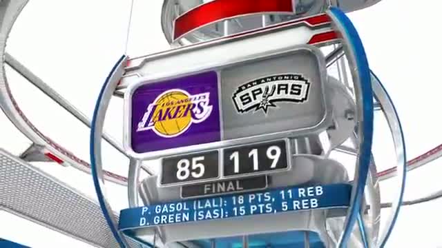 Watch NBA Nightly Highlights: March 14th Video Video