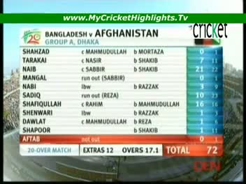 Watch Bangladesh vs Afghanistan ICC T20 World Cup Full Highlights - 16th March 2014 Video