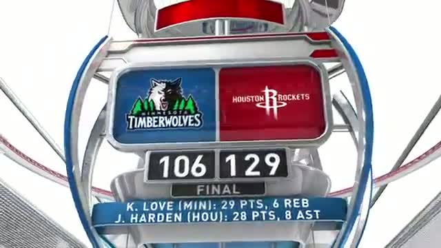 Watch NBA Nightly Highlights: March 20th Video Video