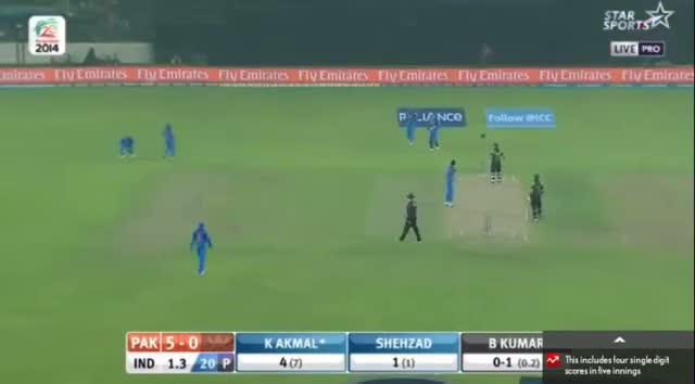Watch Pak 1-3 Over Full Highlights - India vs Pakistan T20 World Cup 2014 - Ind Vs Pak T20 (Cricket Video) Video