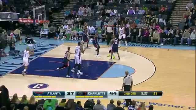 Watch Best of NBA Bloopers: March 2014 - (Basketball Video) Video
