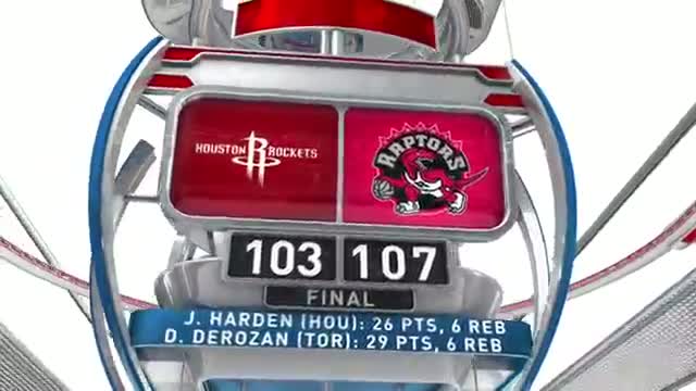 Watch NBA Nightly Highlights: April 2nd (Basketball Video) Video