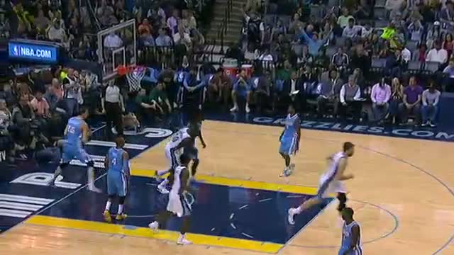 Watch NBA Nightly Highlights: April 4th (Basketball Video) Video