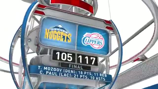 Watch NBA Nightly Highlights: April 15th (Basketball Video) Video