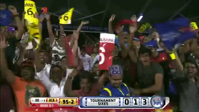 Watch DD vs RCB - Match 2 - PEPSI IPL 2014 - Sixs Highlights (17 April 2014) Video