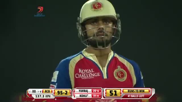 Watch DD vs RCB - Match 2 - PEPSI IPL 2014 - Virat Kohli blasted 2 fours 3 sixes (17 April 2014) Video