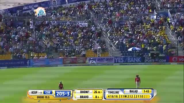 Watch CSK vs KXIP - Match 3 - Balaji secures Dwayne Smith and Dhoni wickets - PEPSI IPL 2014 (18 April 2014) Video