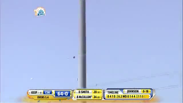 Watch CSK vs KXIP - Match 3 - Brendon McCullum hits five emphatic sixes - PEPSI IPL 2014 (18 April 2014) Video