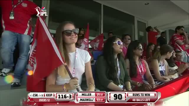 Watch CSK vs KXIP - Match 3 - David Miller smashes triple six and four - PEPSI IPL 2014 (18 April 2014) Video