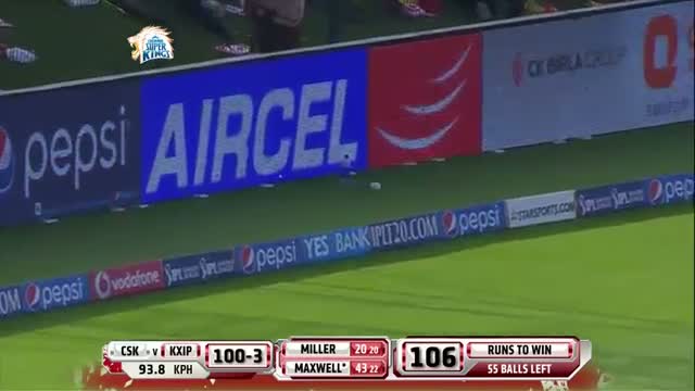 Watch CSK vs KXIP - Match 3 - Glenn Maxwell smacked four reverse sweep boundaries - PEPSI IPL 2014 (18 April 2014) Video