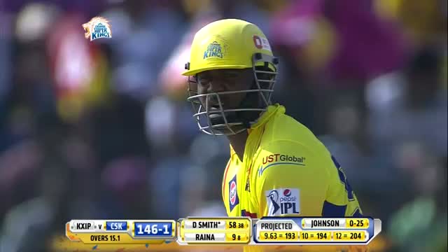 Watch CSK vs KXIP - Match 3 - Sixes Highlights - PEPSI IPL 2014 (18 April 2014) Video