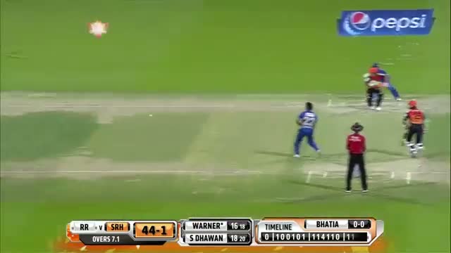 Watch SH vs RR - Match 4 - David Warner's scoring shots in his 32 runs innings  - PEPSI IPL 2014 (18 April 2014) Video