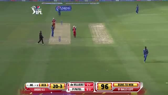 Watch RCB vs MI - Match 5 - Fours Highlights - PEPSI IPL 2014 (19 April 2014) Video