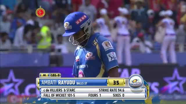 Watch RCB vs MI - Match 5 - Mitchell Starc nibbles second and last second wicket - PEPSI IPL 2014 (19 April 2014) Video
