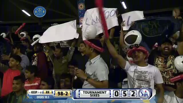 Watch KXIP vs RR - Match 7 - Watson 25th Twenty20 dynamite half-century - PEPSI IPL 2014 (20 April 2014) Video
