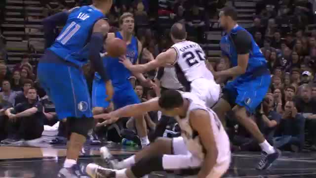 Watch NBA Nightly Highlights: April 20th (Basketball Video) Video