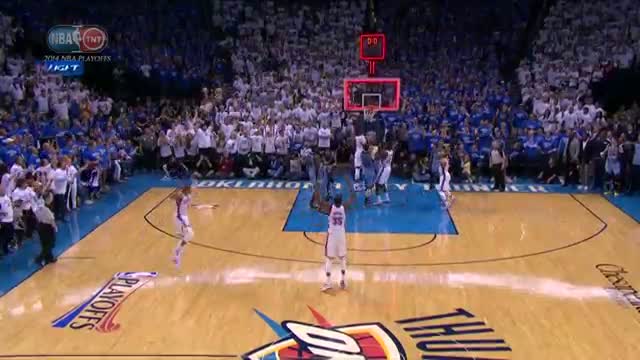 Watch Top 5 NBA Plays: April 21st (Basketball Video) Video