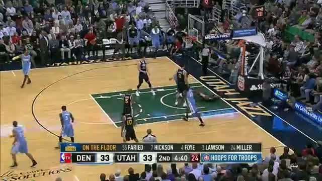 Watch NBA: Top 10 Posterizing Dunks of the 2013-2014 Season (Basketball Video) Video