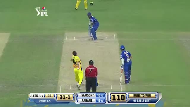 Watch RR vs CSK - Match 10 - Boom Boom Shots from Sanju Samson - PEPSI IPL 2014 (23 April 2014) Video