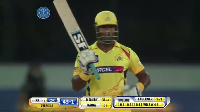 Watch RR vs CSK - Match 10 - 4 Consecutive fours from Dwayne Smith - PEPSI IPL 2014 (23 April 2014) Video