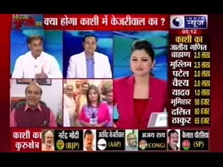Watch Election 2014: Kejriwal files nomination in Kashi, crowd chants Modi Video