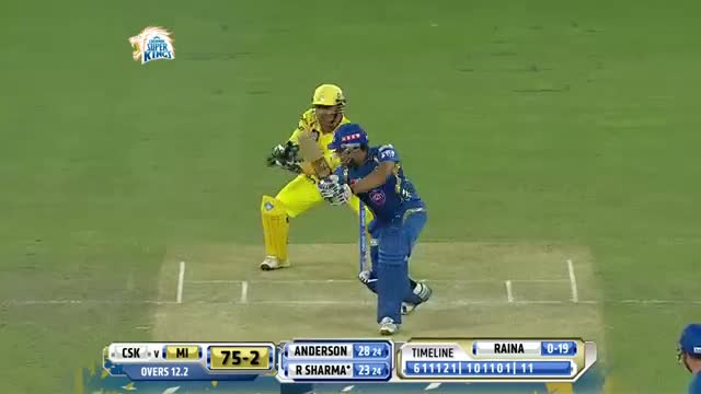 Watch CSK vs MI - Match 13 - 50 for Rohit Sharma, just a captains knock - PEPSI IPL 2014 (25 April 2014) Video