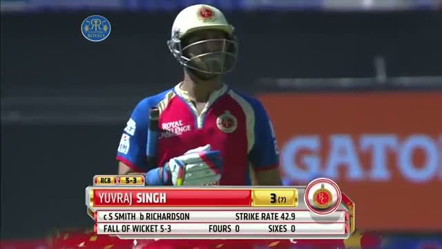 Watch RR vs RCB - Match 14 - Kane Richardson game changing Over removes Yuvraj and de Villiers - PEPSI IPL 2014 (26 April 2014) Video