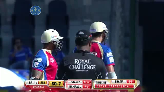 Watch RR vs RCB - Match 14 - Fours Highlights - PEPSI IPL 2014 (26 April 2014) Video
