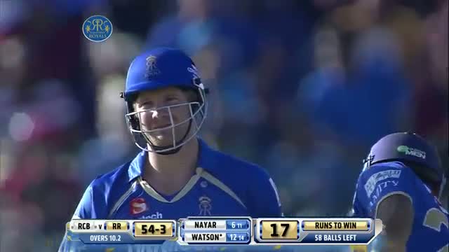 Watch RR vs RCB - Match 14 - Sixes Highlights - PEPSI IPL 2014 (26 April 2014) Video