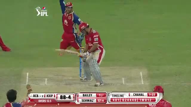 Watch KXIP vs RCB - Match 18 - Yuzvendra Chahal among the wicket takers in this match as-well, with 2 wickets - PEPSI IPL 2014 (28 April 2014) Video