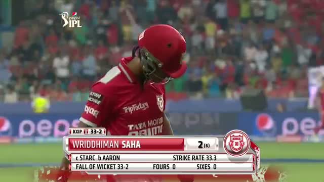 Watch KXIP vs RCB - Match 18 - Varun Aaron gets the run-machine Maxwell for 6 runs - PEPSI IPL 2014 (28 April 2014) Video