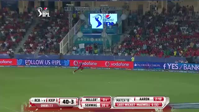 Watch KXIP vs RCB - Match 18 - Fours Highlights - PEPSI IPL 2014 (28 April 2014) Video