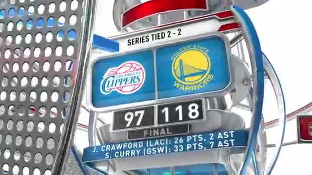 Watch NBA Nightly Highlights: April 27th (Basketball Video) Video