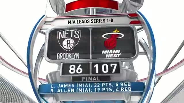 Watch NBA Nightly Highlights: May 6th (Basketball Video) Video
