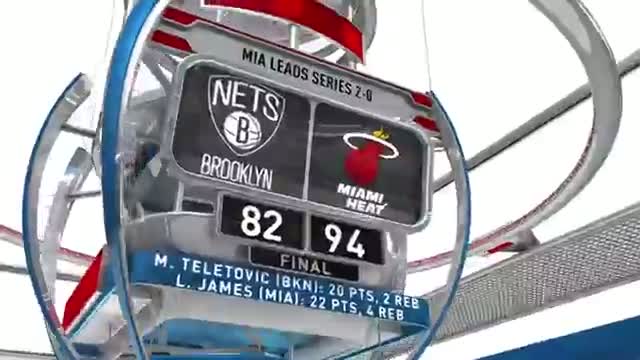 Watch NBA Nightly Highlights: May 8th (Basketball Video) Video