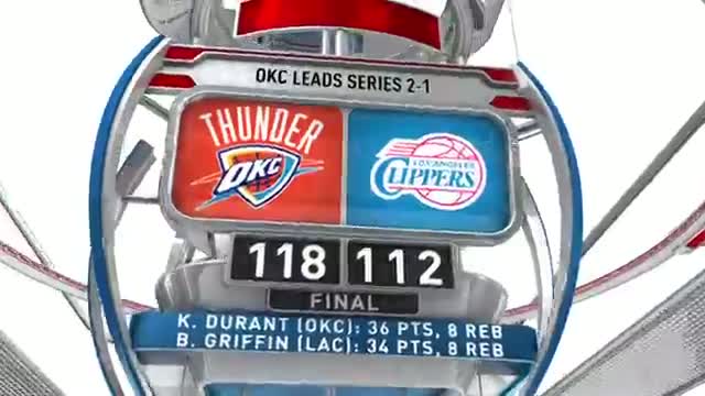 Watch NBA Nightly Highlights: May 9th (Basketball Video) Video