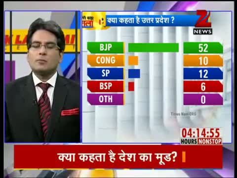 Watch Narendra Modi poised to be India's next PM: Exit polls Video